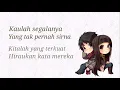 Remember Of Today - Kaulah Segalanya (Lirik)
