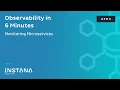 Observability in 6 Minutes Monitoring Microservices Demo