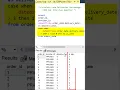 UBER SQL Interview Question Late Delivery Percent DATEDIFF CTE CASE