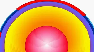 كيفية تشكل الظهرة المحيطية 