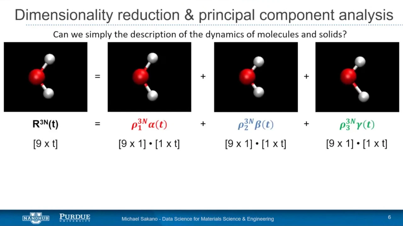 Hands-on Unsupervised Learning using Dimensionality Reduction via Matrix Decomposition (2nd)