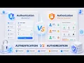 Authentication vs Authorization Explained Cyber Security Web Development Concepts