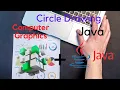 How to implement the Midpoint circle drawing algorithm in java