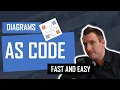Automate diagrams with Python AWS GCP or Azure diagrams as Code