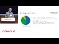 Speed JVM Performance with JWarmUp - Wei Kuai and Xiaoming Gu