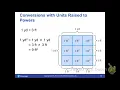 M107 Contemporary Math Section 2A