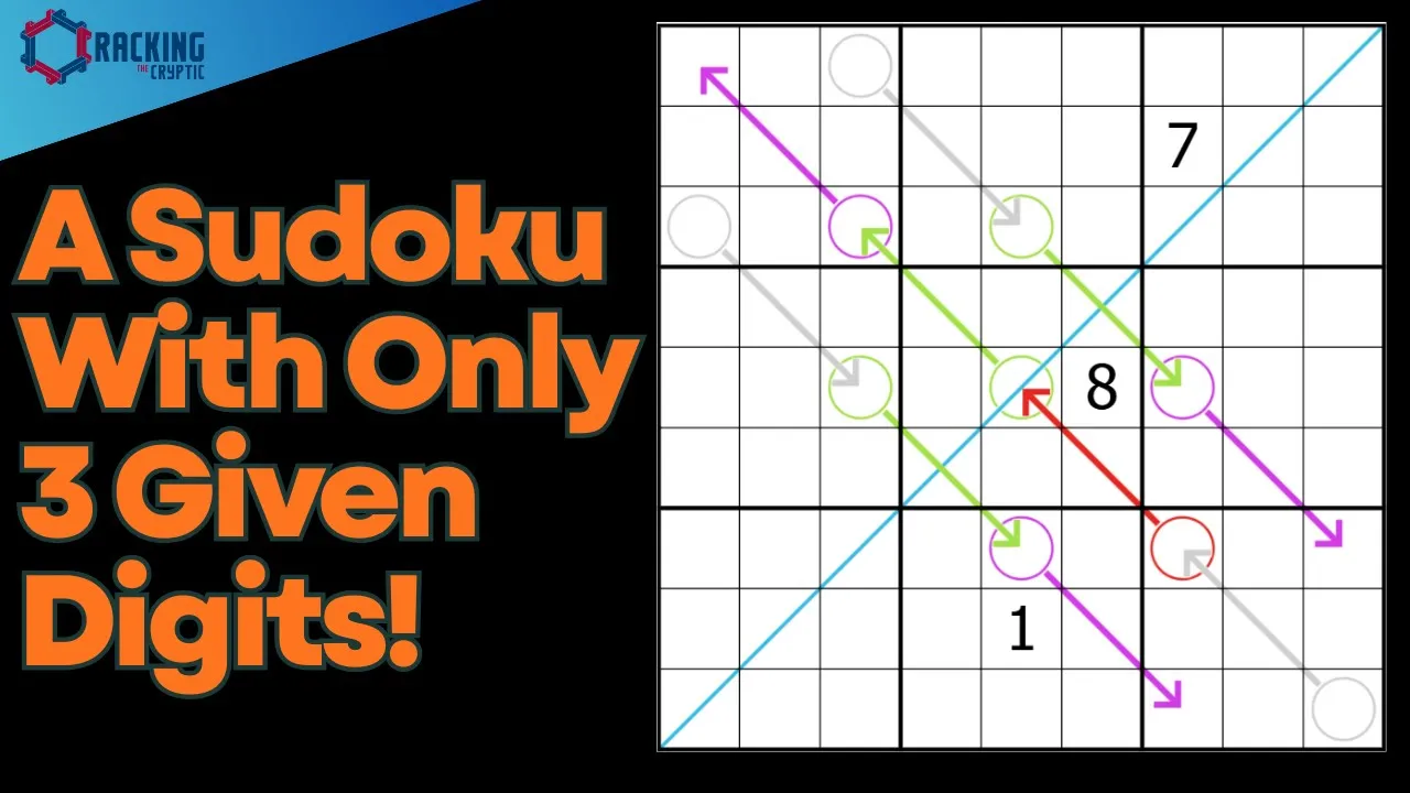 A Sudoku With Only 3 Given Digits: A New Year Special!