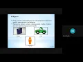 V2 - Basic OOP Concepts Part-2 2020-08-18