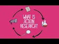 What is Action Research A Visual Explanation