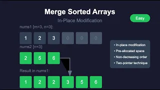 Leetcode 88 Simplest Solution to Merge Sorted Array Beginner-Friendly Explanation