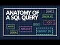 SQL Basics Explained In 5 Minutes