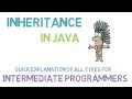 32 - Inheritance in Java Single Multilevel and Hierarchical Inheritance