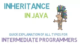 32 - Inheritance in Java Single Multilevel and Hierarchical Inheritance