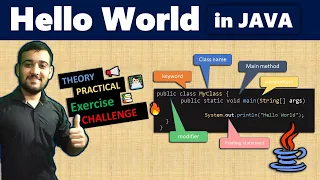 Hello world program in java Java Tutorial in Hindi