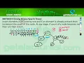 Placement Preparation 05 Find the Majority Element Using Binary Search Tree BST Method 2