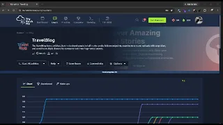 TryHackMe Travel Blog Room Full Walkthrough Exploitation Guide