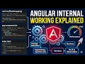 Angular Internal Architecture Explained How Angular Works Behind the Scenes