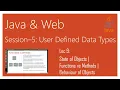 State of Objects Functions vs Methods Behaviour of Objects Java