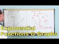 Exponential Functions Exponential Graphs Growth Decay - 2