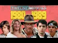 Timeline Movies The 80s - Everything That Happened In Movies In The 80s Compilation