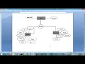Project Report - Student Attendance Management System Python Django