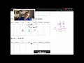 Subtracting Decimals Using Place Value Discs dots in a Place Value Chart