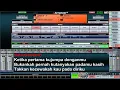 Lagu Jangan ada dusta karaoke koplo varranger2 + sf2 + kontakt5