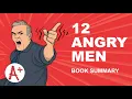 12 Angry Men Summary