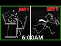 30 daily habit can double your focus in 7 days