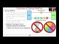 Overview of Spring WebFlux
