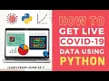 How to get COVID-19 Data using Python CORONA LIVE tracker using Python Get LIVE COVID-19 Data
