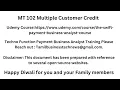 MT102 Multiple Customer Credit Transfer Message