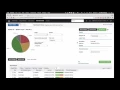 Bar Chart for Instances - PractiTest dashboard items