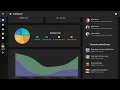 React Admin Dashboard MUI Charts GridData tables Theming dark light mode Responsive Panel RBAC