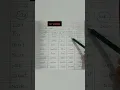 r control words