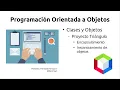 Java Application Triangulo