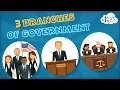 Download Lagu 3 Branches of Government | Kids Educational Video | Kids Academy