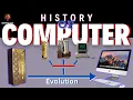 History Of Computer Full History And Evolution Of Computers Till Date