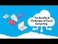 The Benefits Challenges of Cloud Computing BunnyDoc 2023
