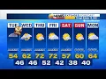 69 News morning NETCAST for 22