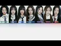 CODE ZiGU (코드지구) ‘zzz’ (Color Coded Lyrics Eng/Rom/Han)