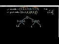 GeeksForGeeks Construct Binary Tree from Inorder and Postorder