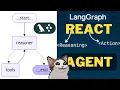 Building a Smart React Agent Step-by-Step Tutorial for Beginners Simplify AI