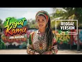 Lagu INGAT KAMU - Dina Mariana | Cover Reggae Version