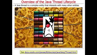 Managing the Java Thread Lifecycle Introduction