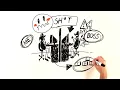 Lesson 2c Use Classes - Profanity Editor 02 Profanity Editor Story Python Programming
