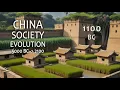 Download Lagu The Evolution the Chine Society from 5000 BC to 2100 (4K video)