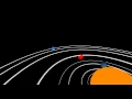 Year 2 Solar System OpenGL Project