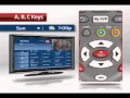 HOW TO USE YOUR XFINITY CUSTOM 3 UNIVERSAL REMOTE CONTROL