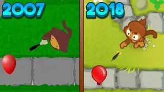 Evolution Of Bloons Tower Defense 2007-2018